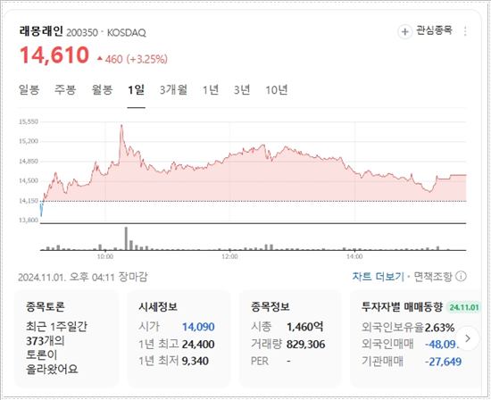 오징어게임 시즌2 개봉 앞둔 주목할 관련주 5선