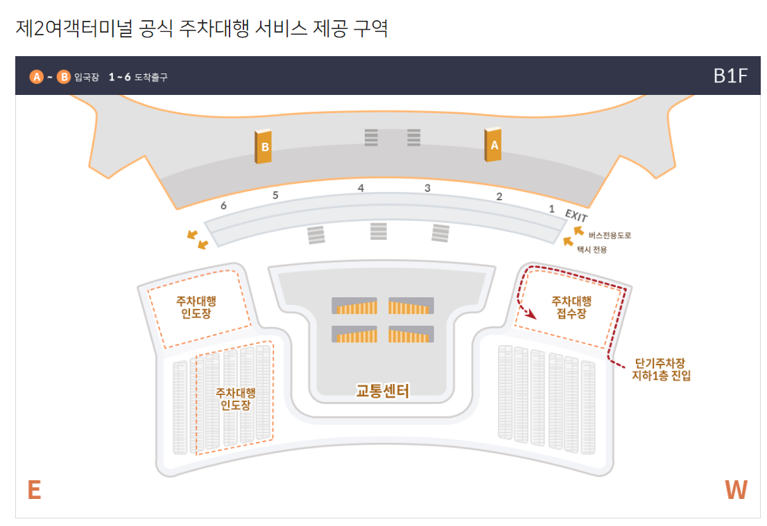 제 2여객터미널 발렛파킹 주차장 위치