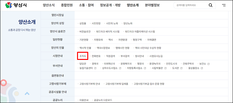 양산시청-홈페이지