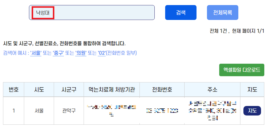 코로나19 먹는 치료제 처방 가능 의료기관 찾기