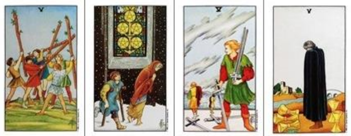 타로카드 해석, 타로점, 타로카드 종류