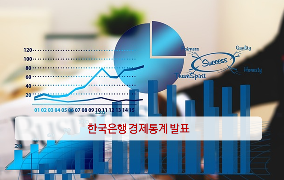 한국은행 경제통계 발표