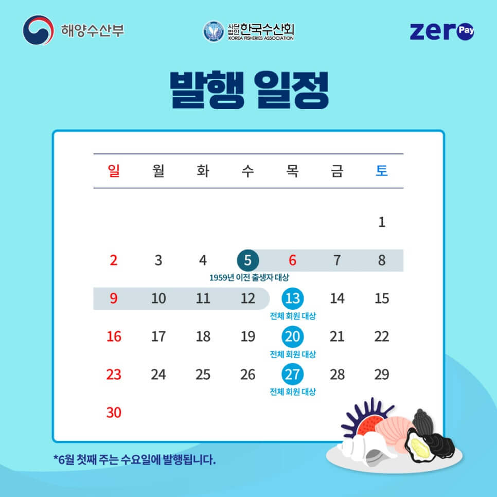 6월 대한민국수산대전상품권 구매방법부터 할인받는 사용처까지 안내