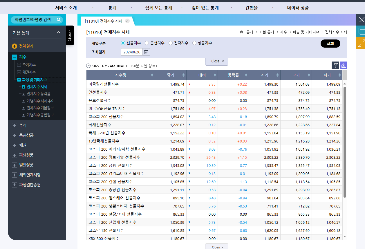KRX 야간선물 홈페이지