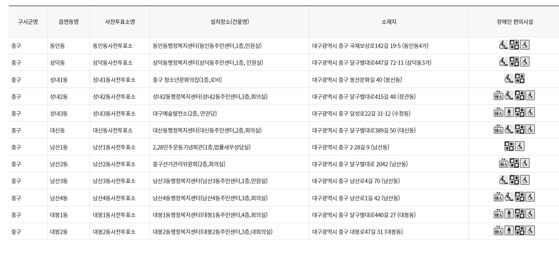 선관위 사전투표 장소 검색 결과