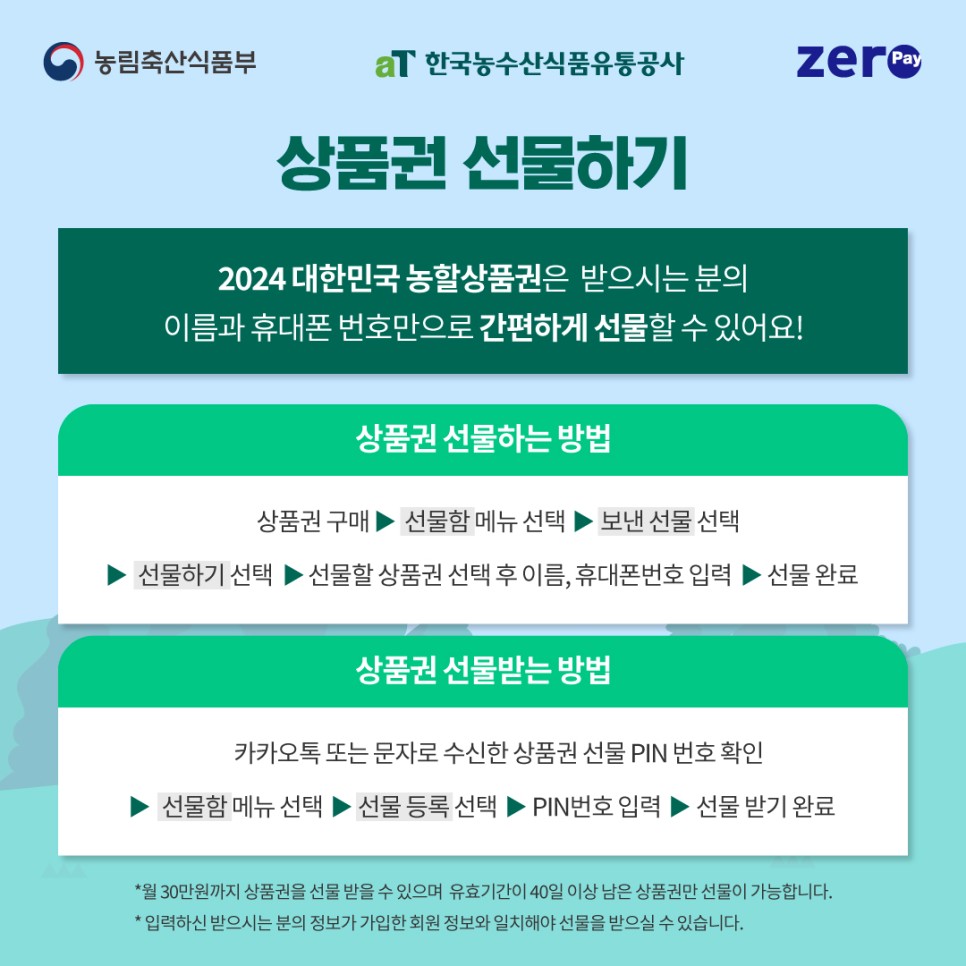 농할상품권 사용처 구매 방법 