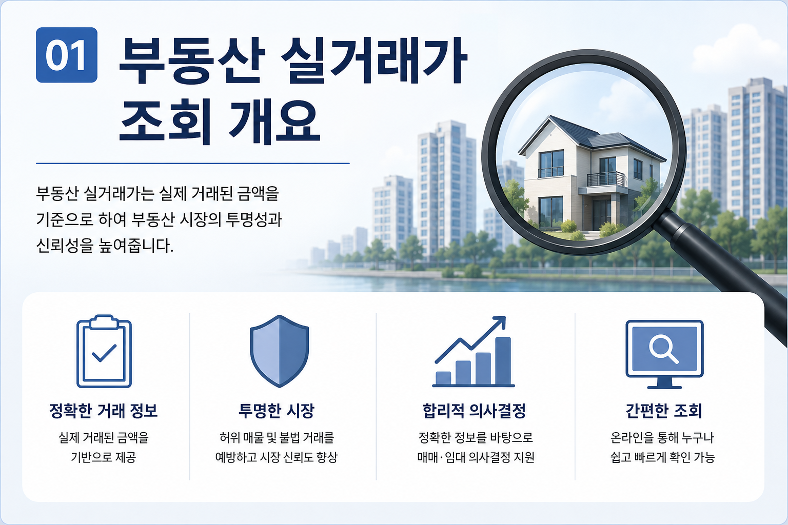 부동산 실거래가 조회 개요