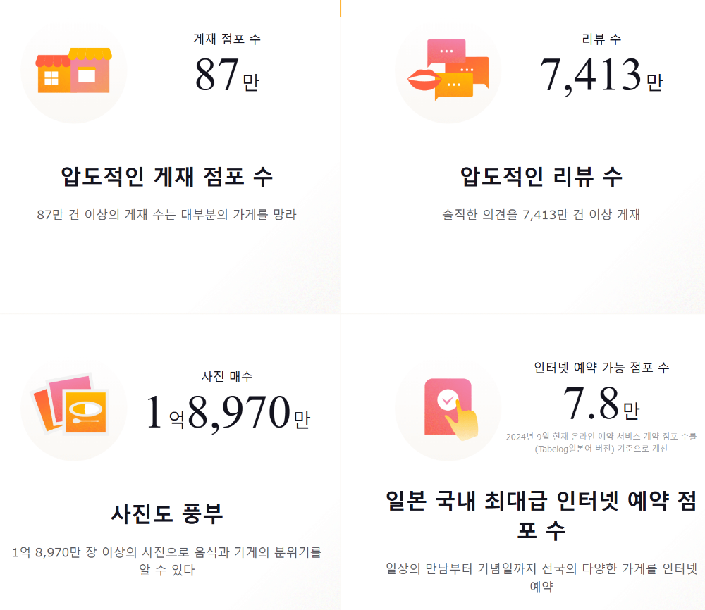 타베로그 특징