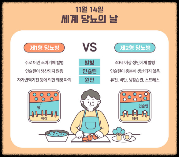당뇨환자의 치아관리: 꼭 알아야 할 필수 지침