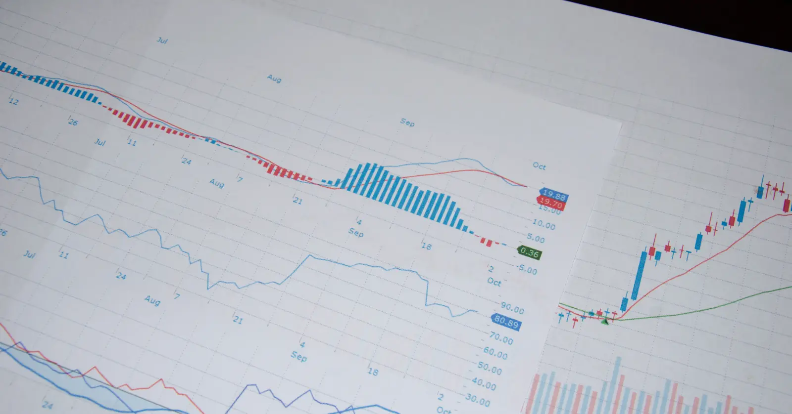 PulteGroup (NYSE: PHM)
