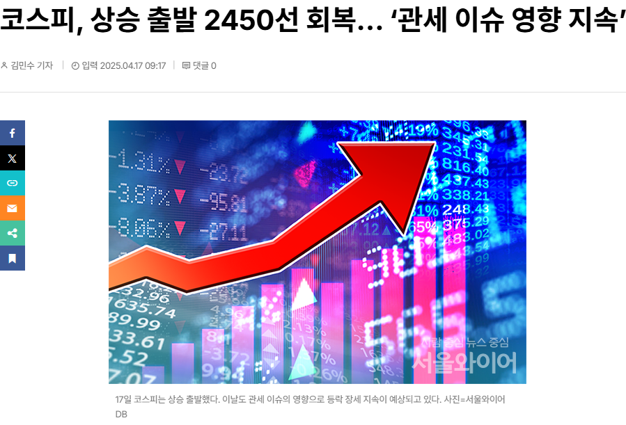 코스피200이란