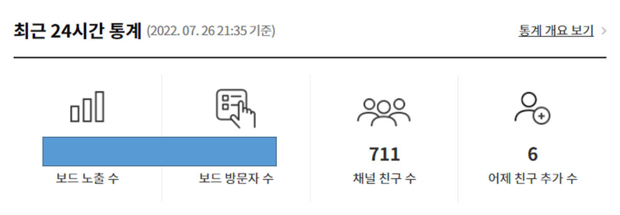 카카오뷰 최근 24시간 통계