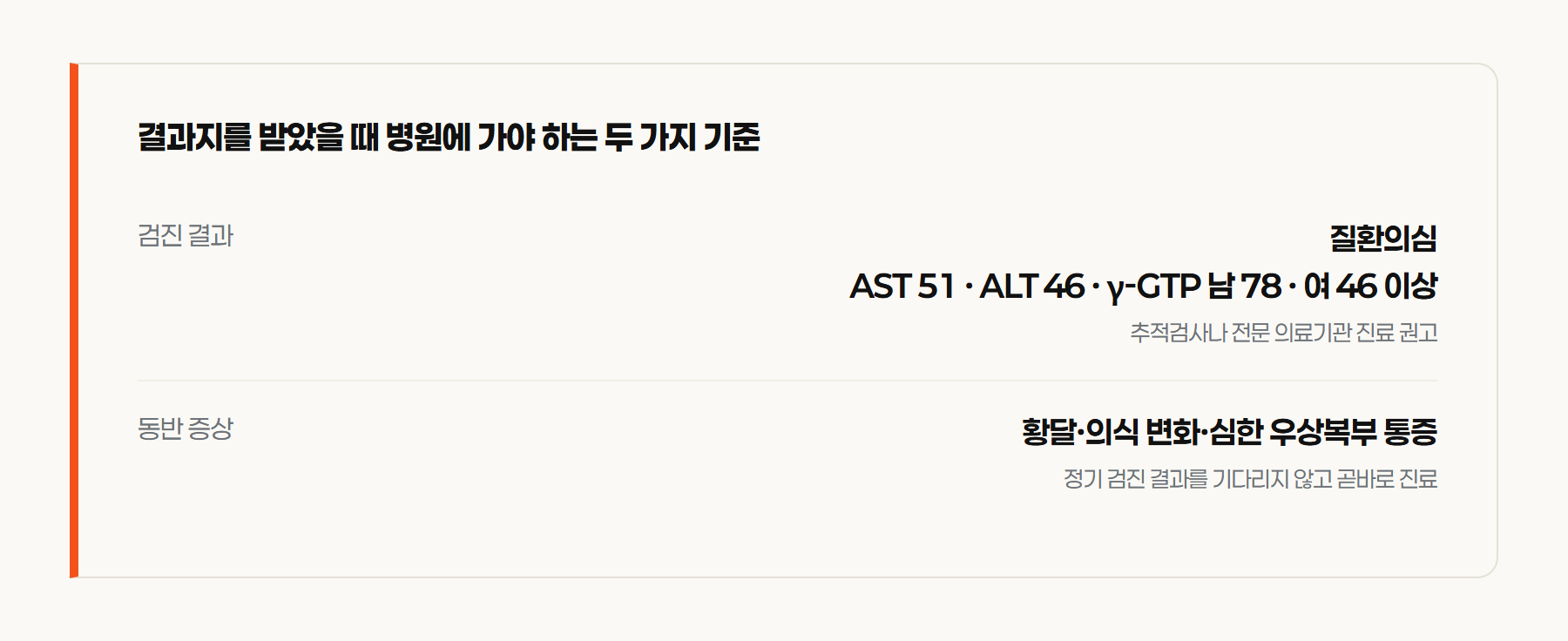 결과지를 받았을 때 병원에 가야 하는 두 가지 기준