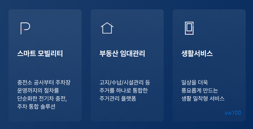 에너넷 살펴보기 2