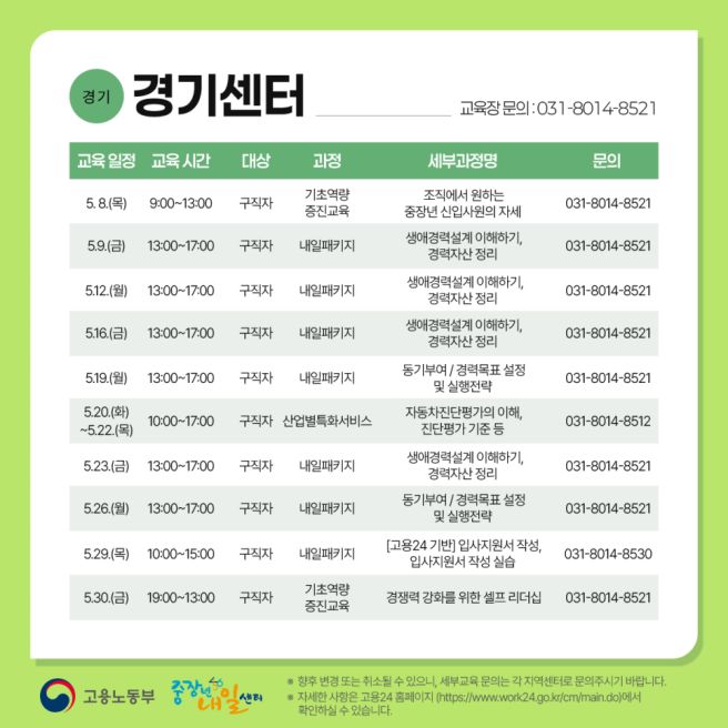 경기 중장년내일센터