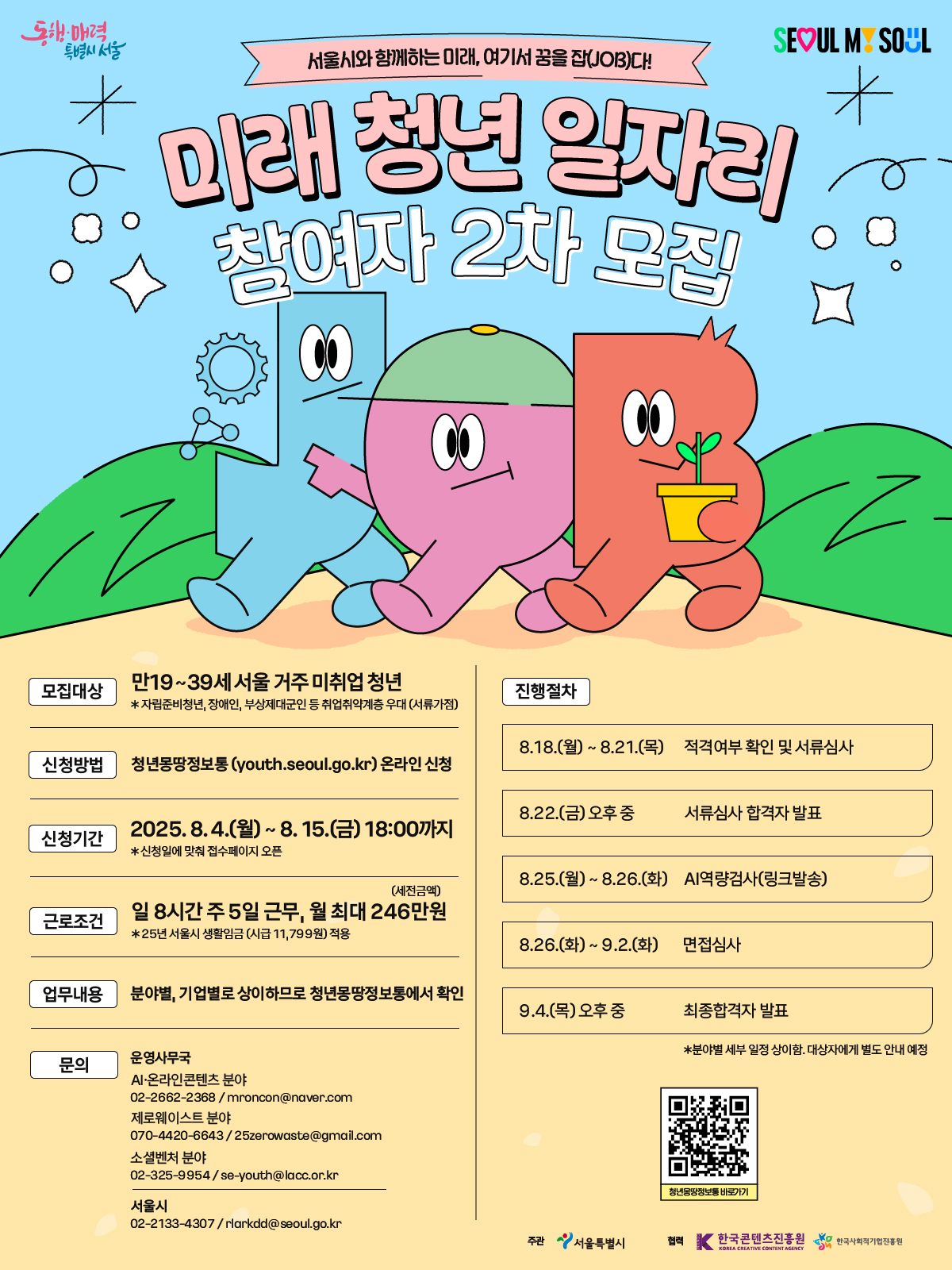 2025년 미래 청년 일자리 사업 2차 모집