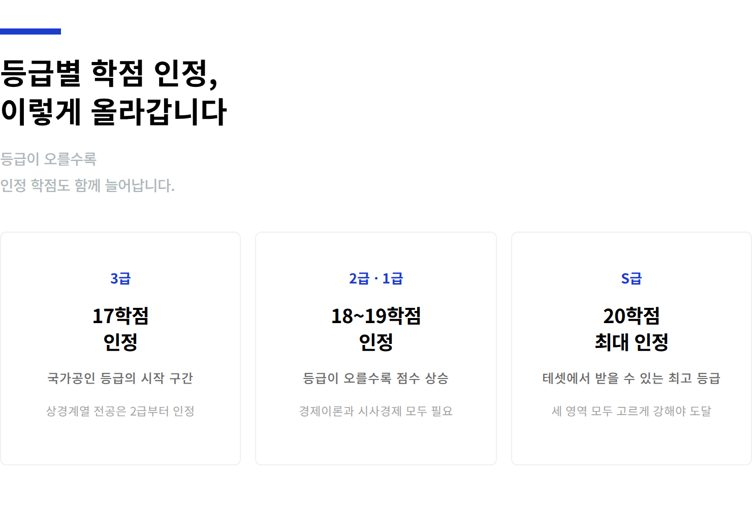 학점은행제 테샛 등급구성