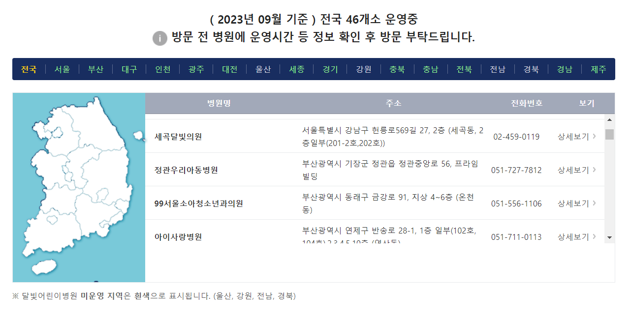 달빛 어린이병원 운영중