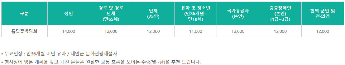 2025 태안 튤립 꽃 박람회 : 이용요금