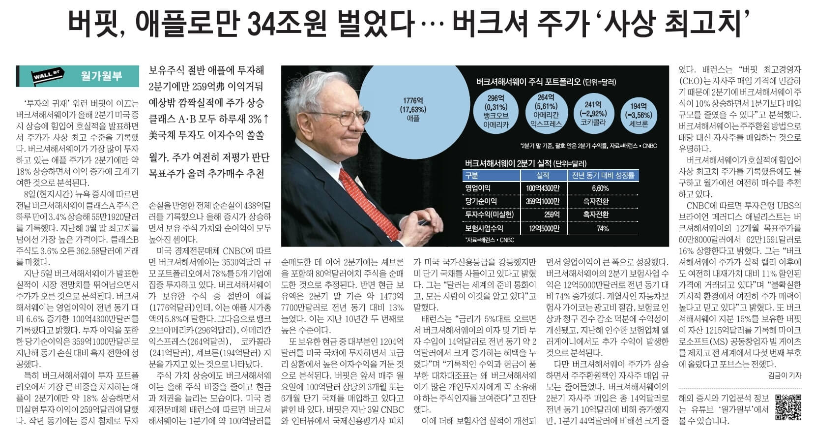 8월 9일 수 신문스크랩4