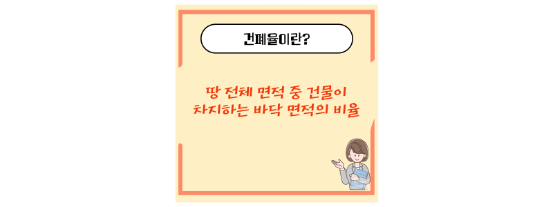 건폐율이란