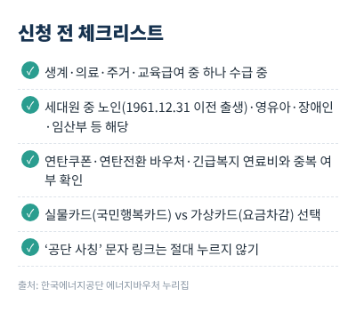 에너지바우처 신청 체크리스트