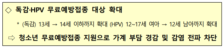 2026년 국민체감 정책 10선! 혜택과 대상 총정리 (출처 : 정책브리핑)