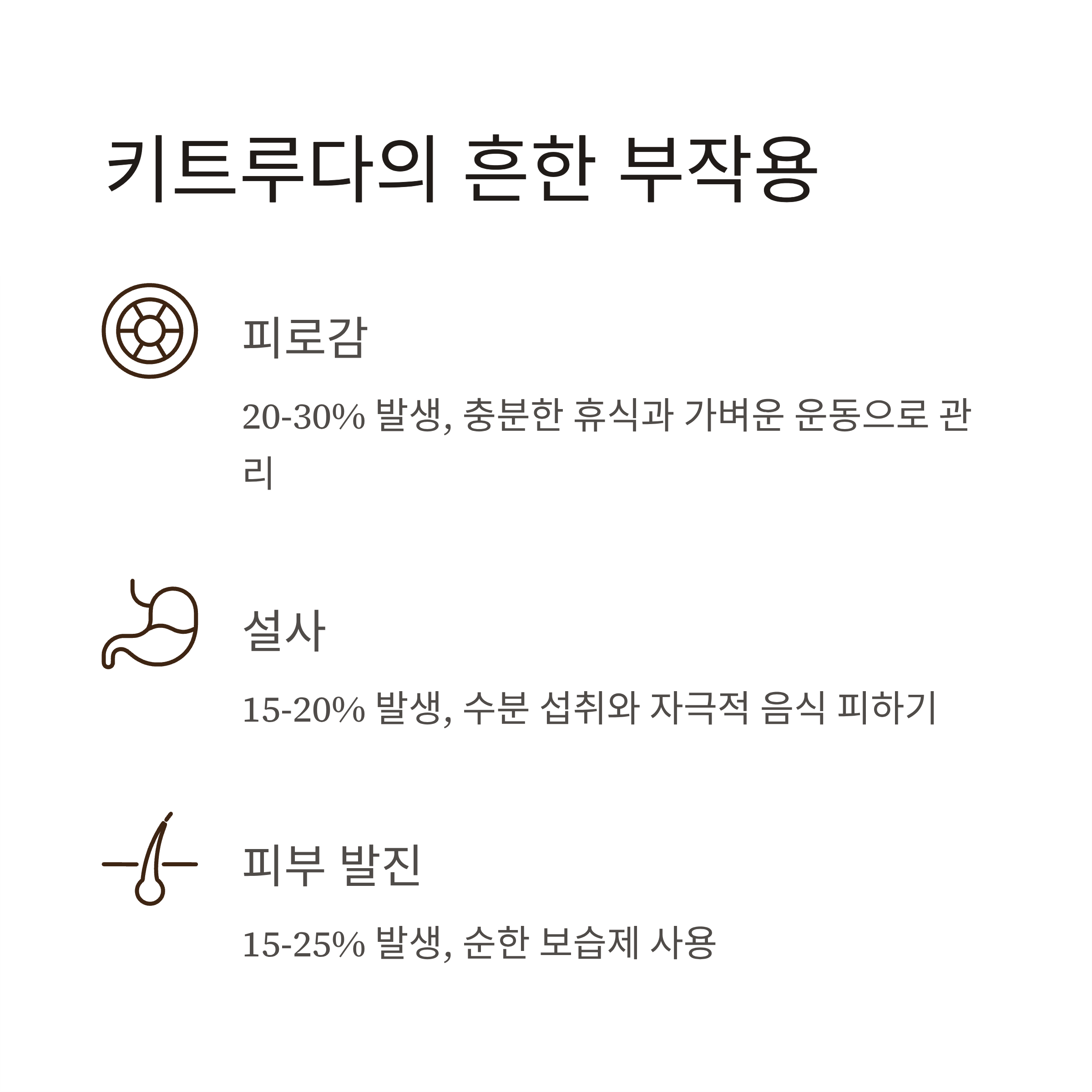면역항암제 키트루다 주요 부작용