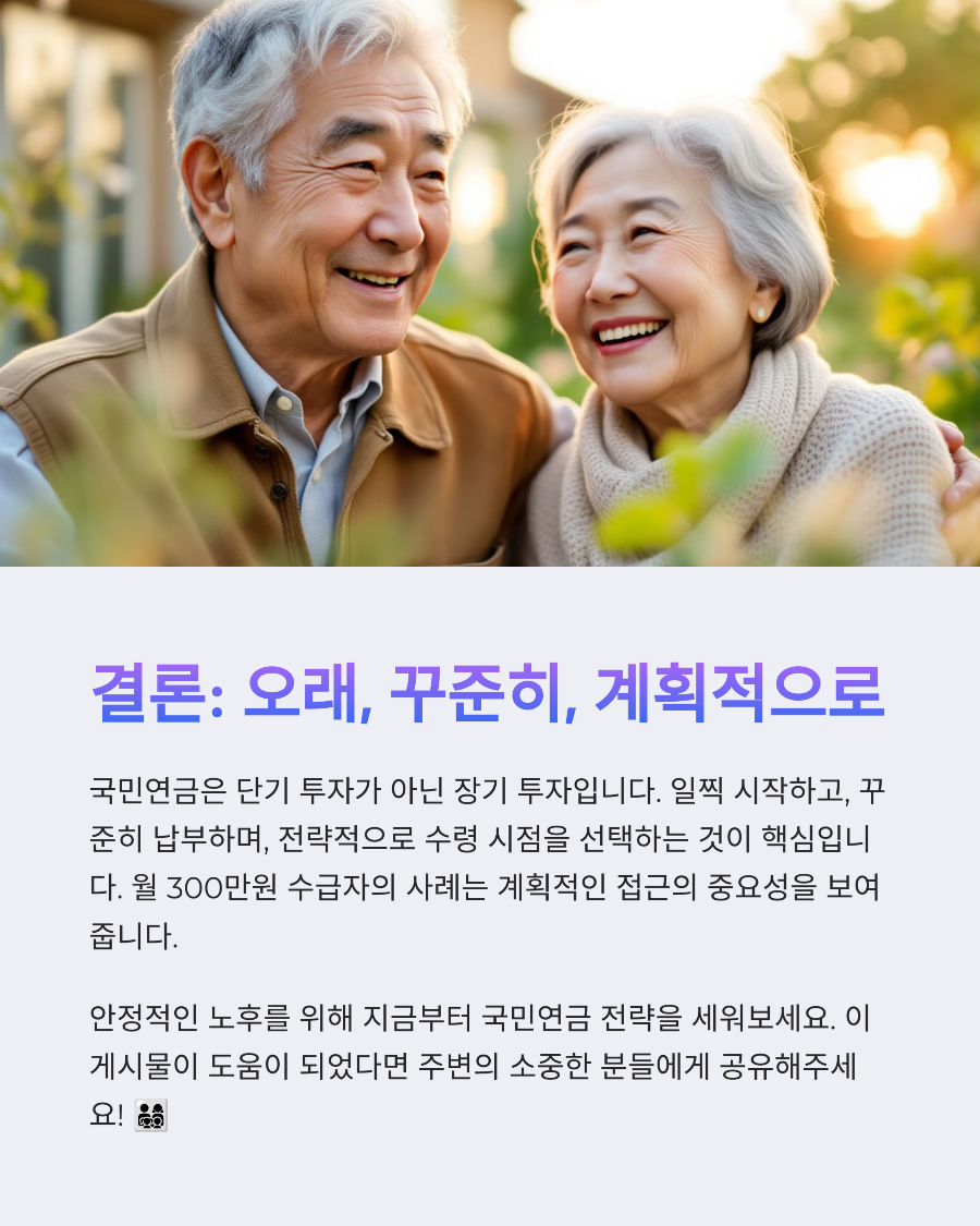 국민연금 납부기간 vs 납부금액 효율성 비교: 월 300만원 수령자들의 실제 납부 전략