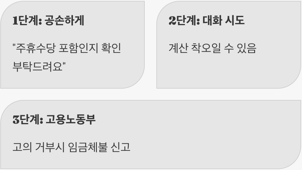 사장님이 안 주신다면&amp;#44; 현명하게 대처하기