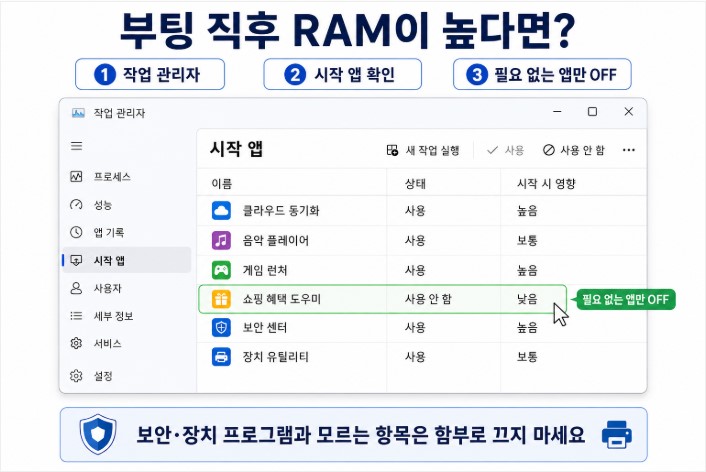 부팅 직후 RAM 점검 가이드