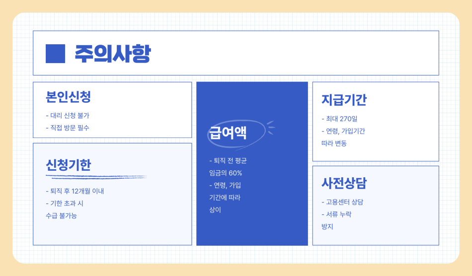 70대 이상 실업급여 수급 가능할까? 신청 방법과 자격 조건