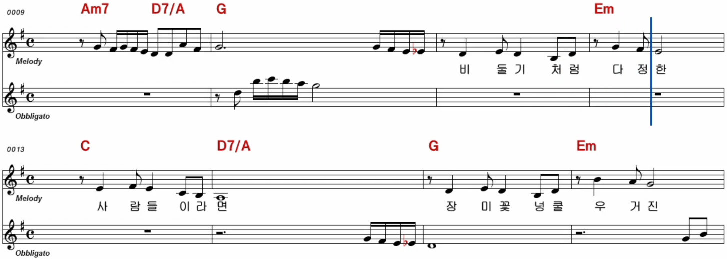 설운도,주현미(이석) 비둘기집 악보