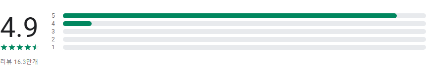 Adobe Express: 디자인