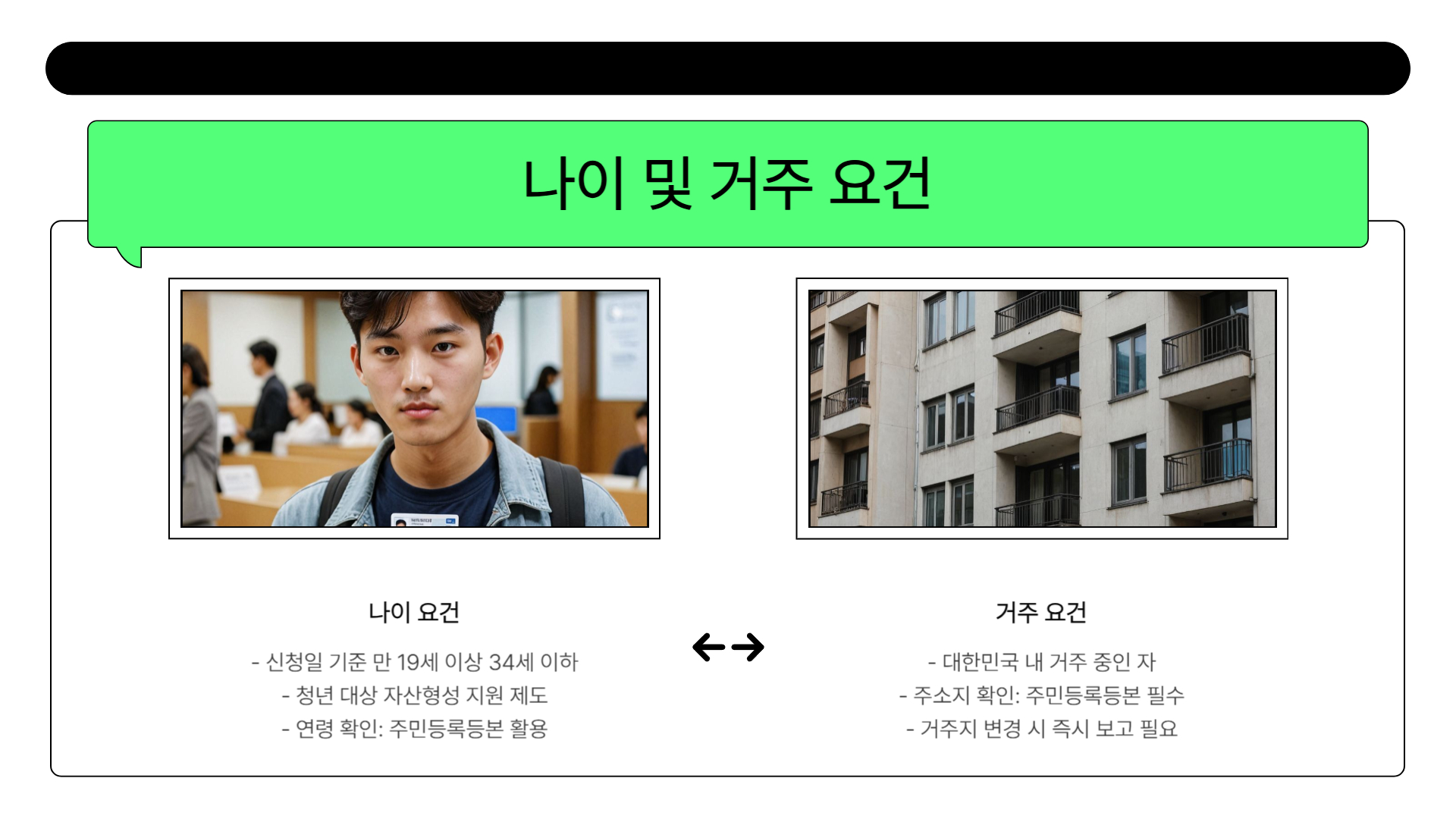 청년내일저축계좌 자격 확인 방법 총정리