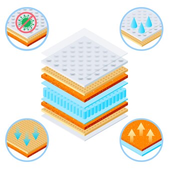 겨울철 난방매트 추천