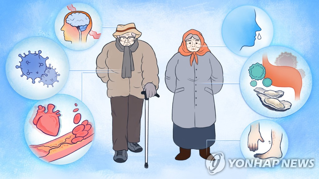 겨울철 노인