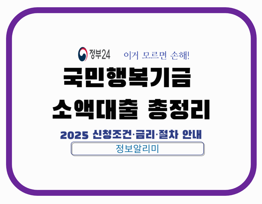 [정책 정보] 국민행복기금 소액대출, 신청 자격부터 절차까지 총정리