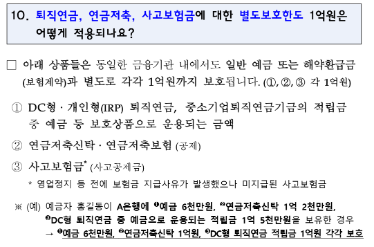 퇴직 연금과 연금 저축