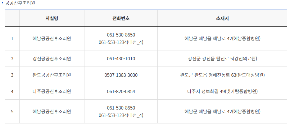 공공산후조리원