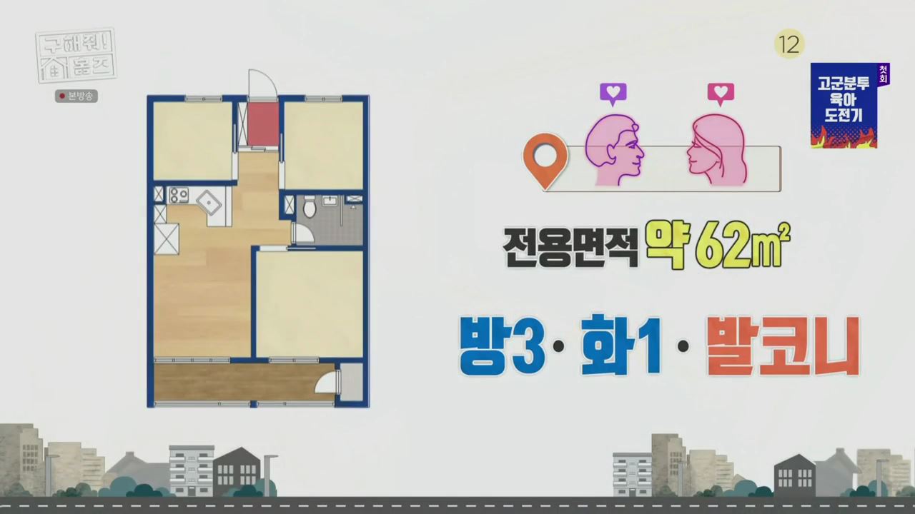 구해줘홈즈 고양시 일산서구 대화동 사랑의 대화 하우스 매물 가격 및 구조 인테리어 리모델링 최종선택 소개