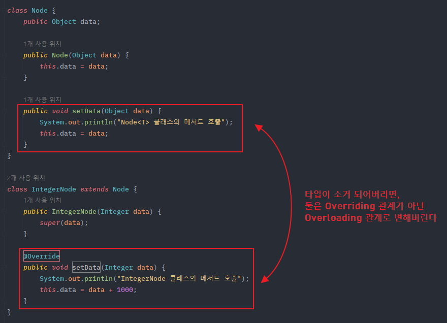 java-generics-erasure