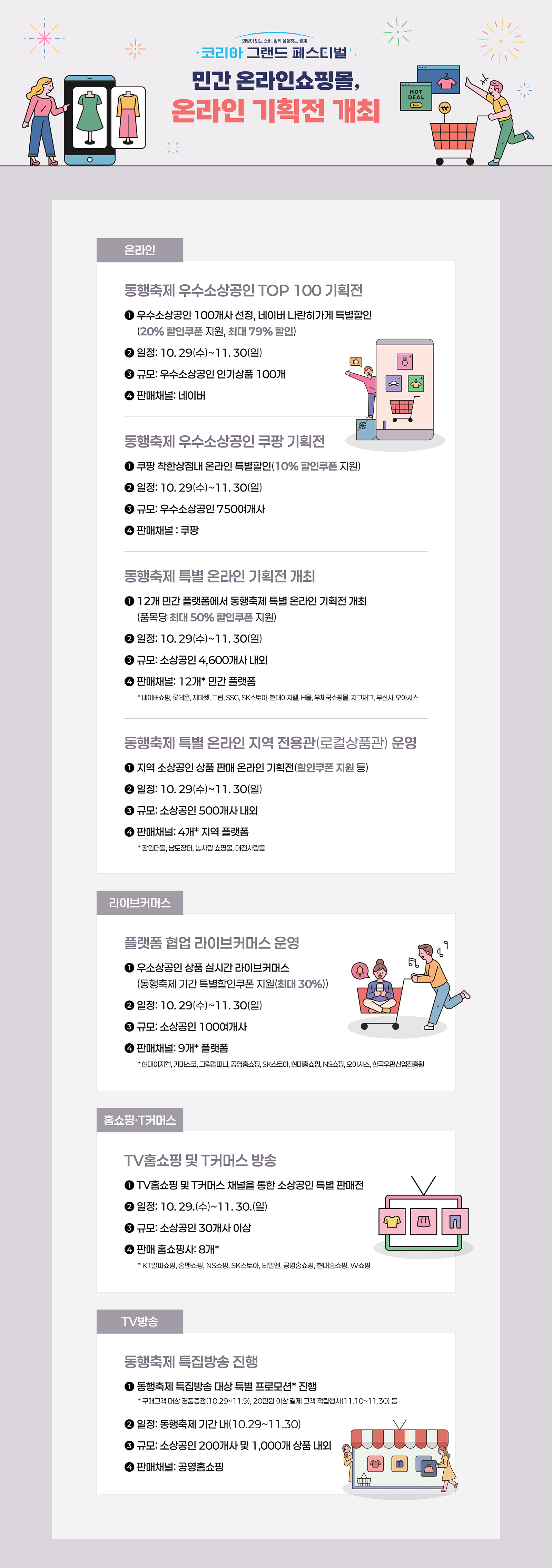 K패스&middot;교통할인과 연계된 소비축제 혜택