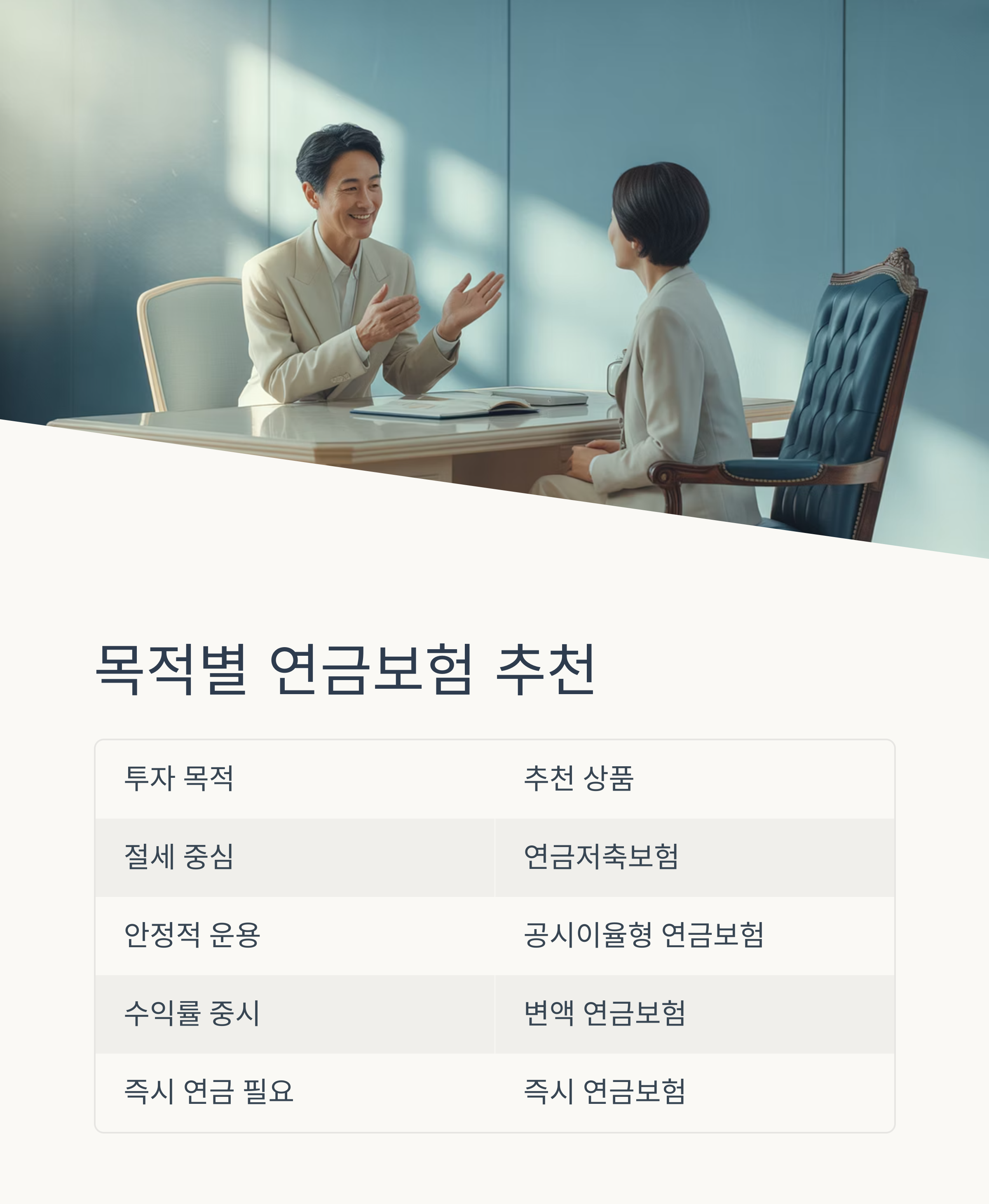 목적별 추천 연금보험