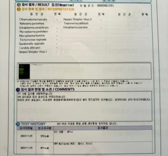 std 12종 검사 완벽 총정리종류 비용 등으로 검사항목_20