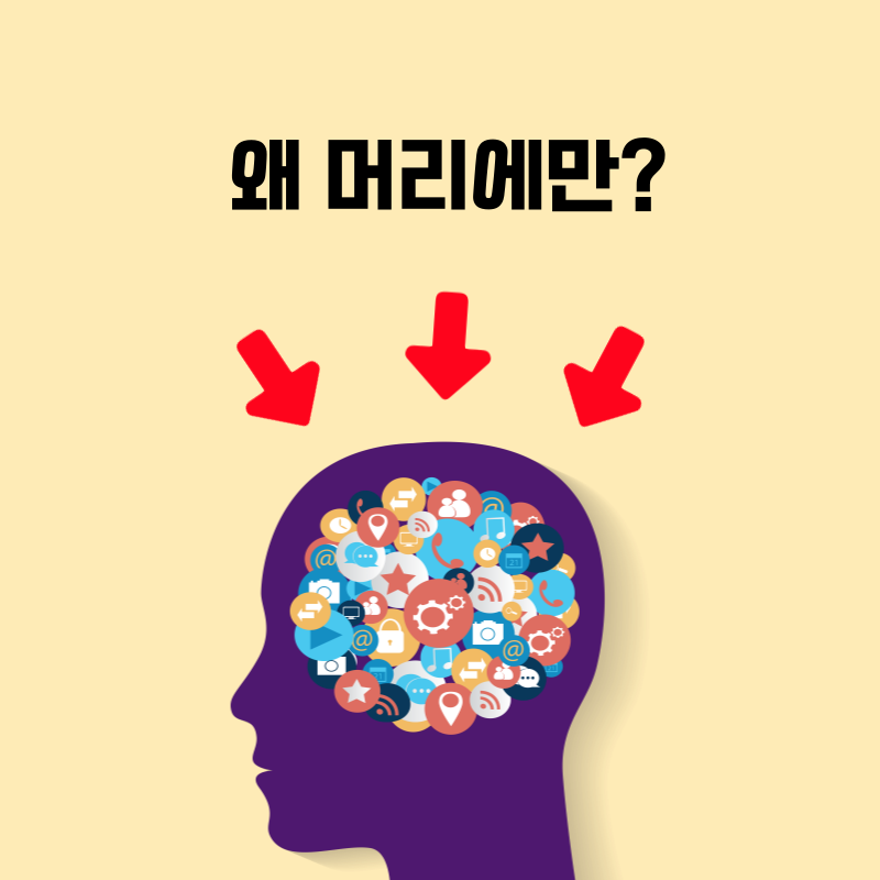 두한증원인