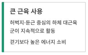 실내자전거 운동효과
