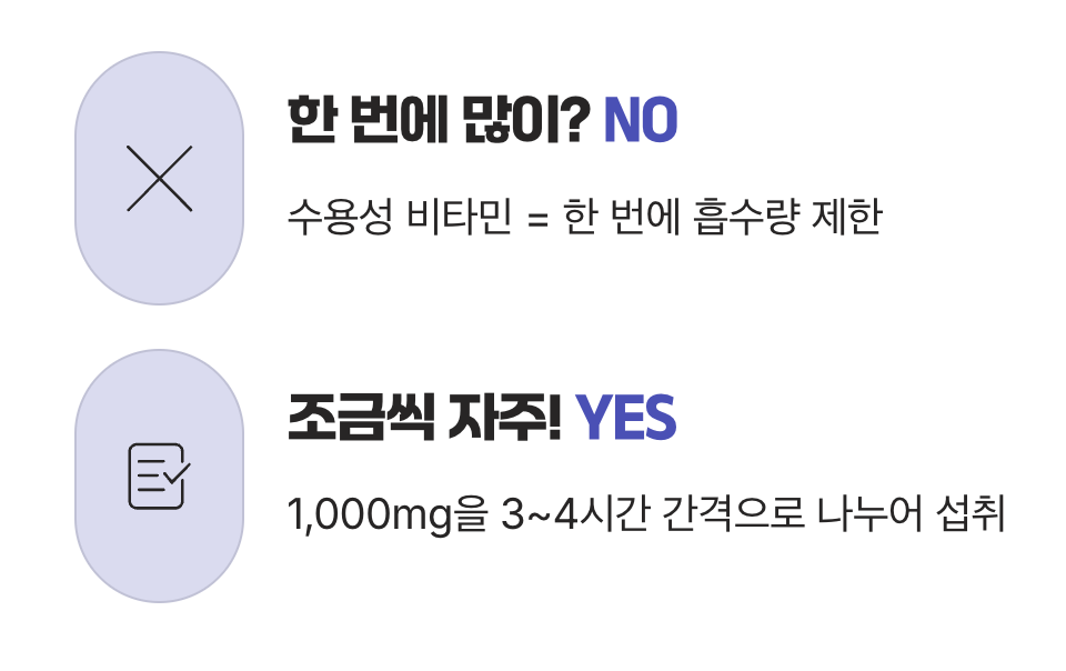 한 번에 많이? NO, 조금씩 자주!