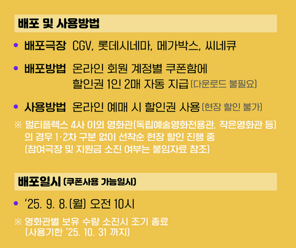 정부 영화 할인 쿠폰 2차