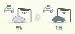 고속도로 통행료 하이패스 차로 면제 방법